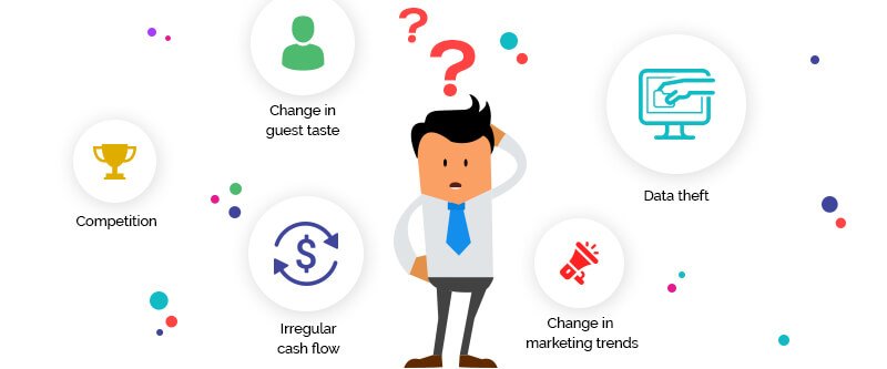 best hotel management college in hyderabad